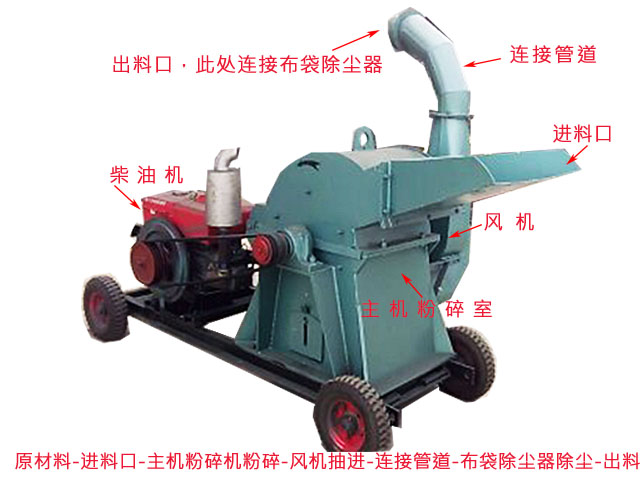 ����о����C